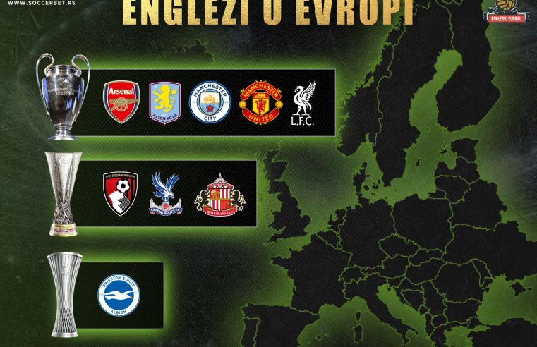 Englezi u Evropi – Arsenal, Liverpul, Junajted kreću jako, Siti i Vila primaju gol za 24,37